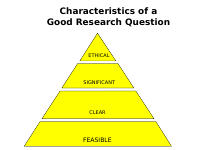 Lecture 2 - research question-types-Ho.ppt